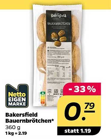 Bakersfield Bauernbrötchen*
