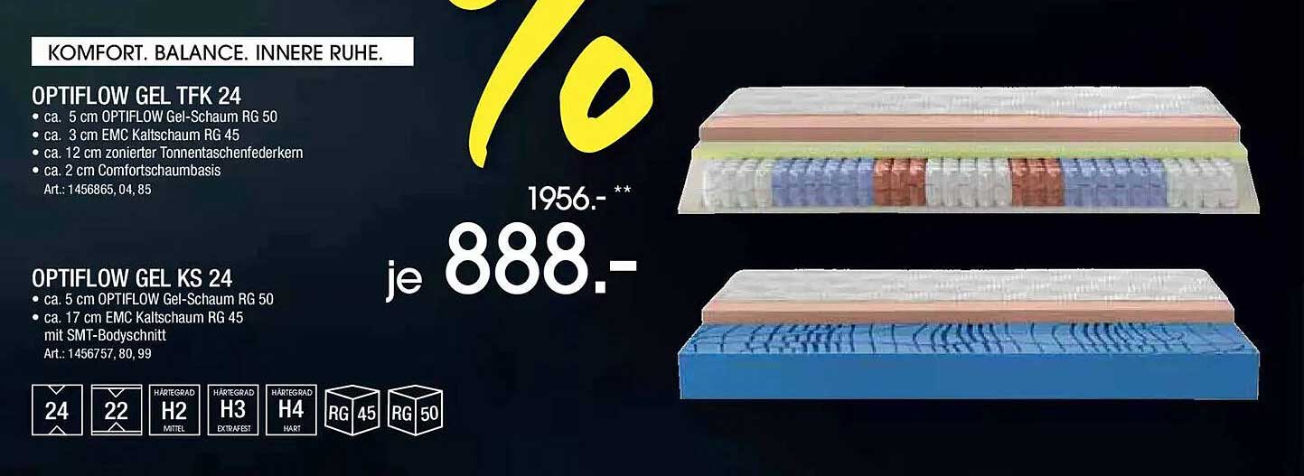 OPTIFLOW GEL TFK 24