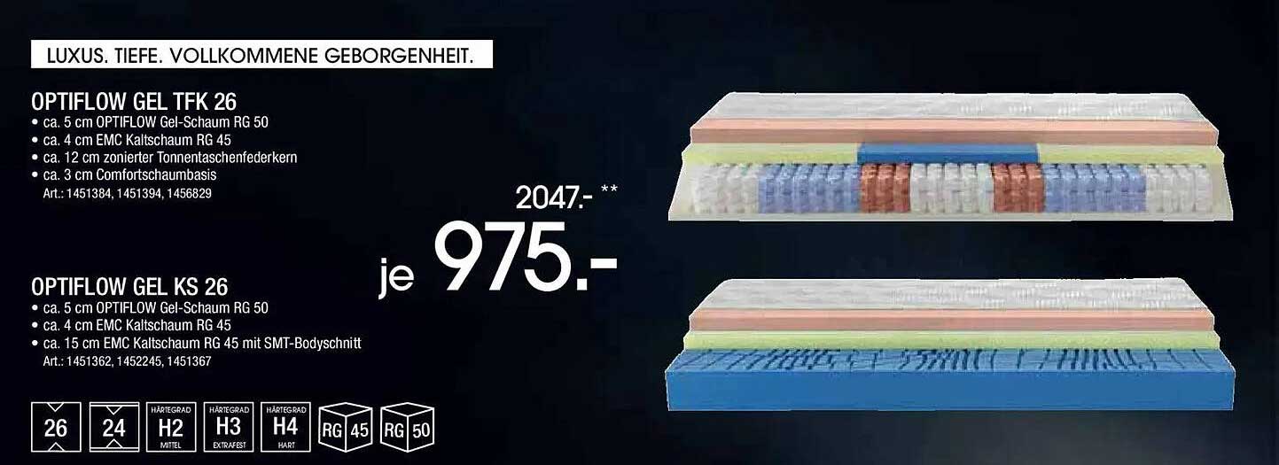 OPTIFLOW GEL TFK 26