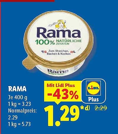 RAMA