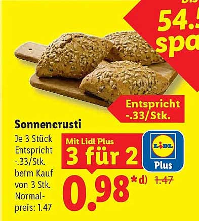 Sonnencrusti