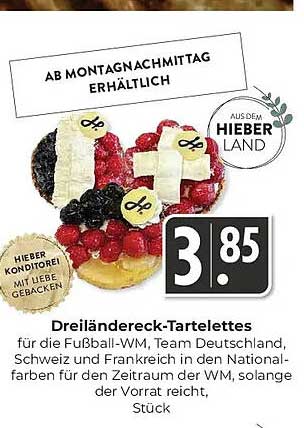 Dreiländereck-Tartelettes