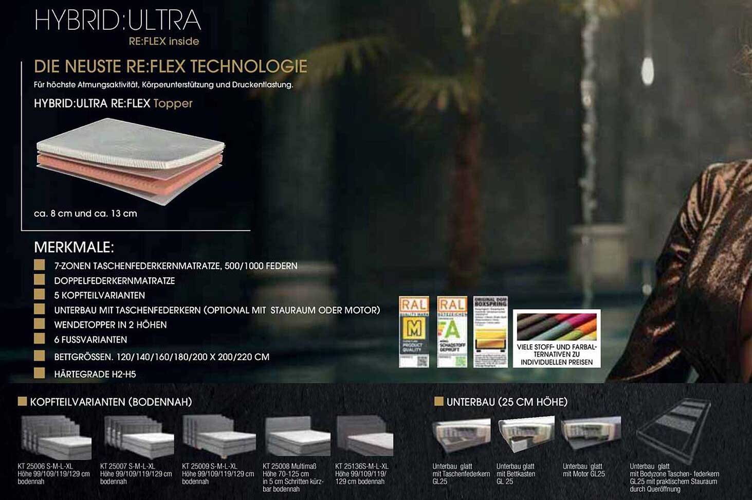 HYBRID:ULTRA RE:FLEX Topper