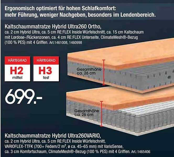 Kaltschaummatratze Hybrid Ultra260 Ortho