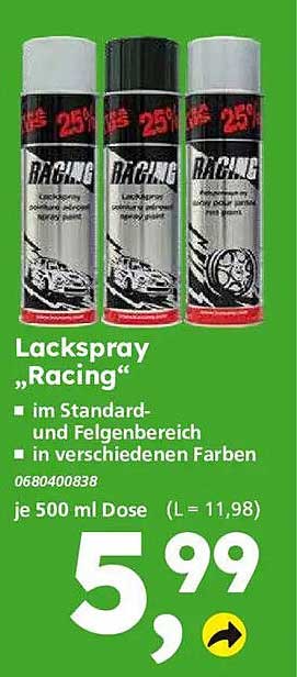 Lackspray „Racing“