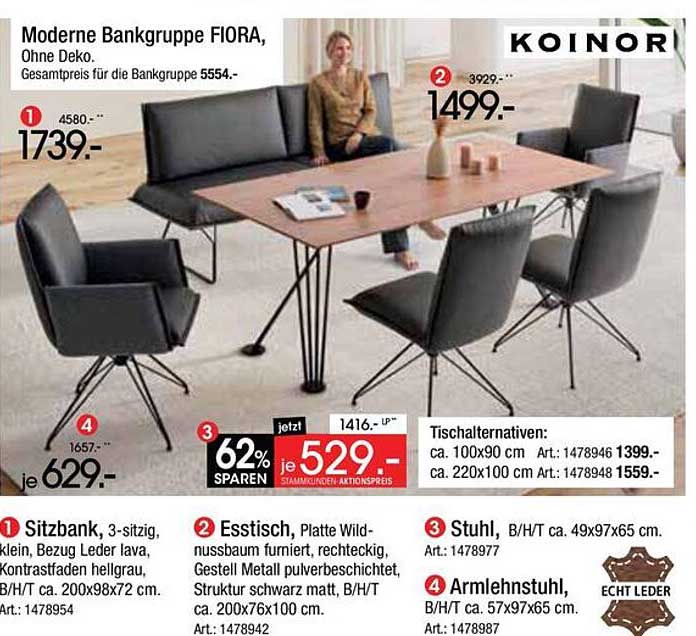 Moderne Bankgruppe FIORA, Ohne Deko.