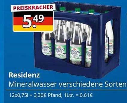 Residenz Mineralwasser verschiedene Sorten