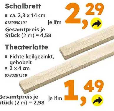 Schalbretter