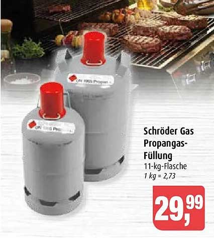Schröder Gas Propangas-Füllung