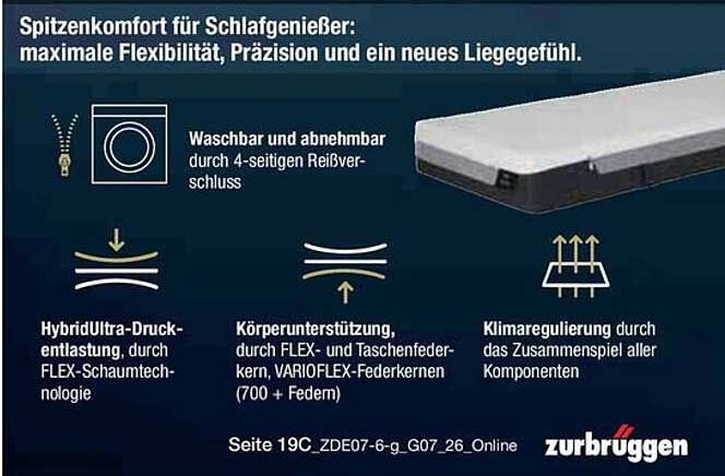 Spitzenkomfort für Schlafgenießer: maximale Flexibilität, Präzision und ein neues Liegegefühl.