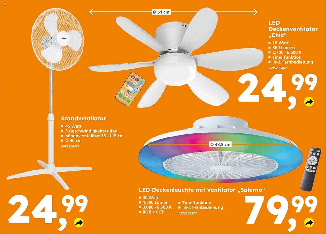 Standventilator