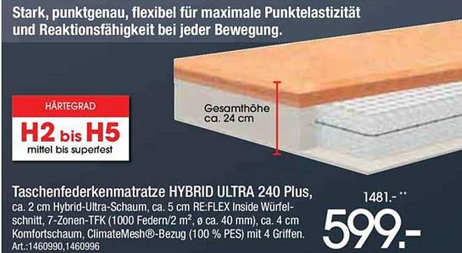 Taschenfederkernmatratze HYBRID ULTRA 240 Plus