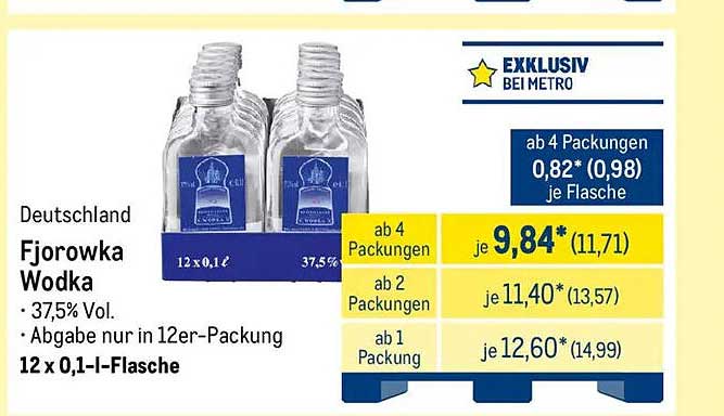 Fjorowka Wodka - 12 x 0,1 l-Flasche