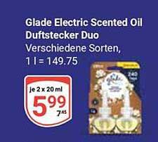 Glade Electric Scented Oil Duftstecker Duo