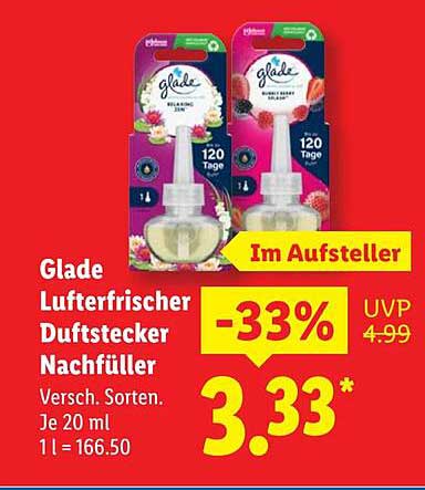Glade Luftfrischer Duftstecker Nachfüller - 120 Tage frischer Duft zum Sparpreis!
