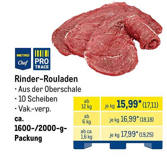 Rinder-Rouladen aus der Oberschale - vakuumverpackt