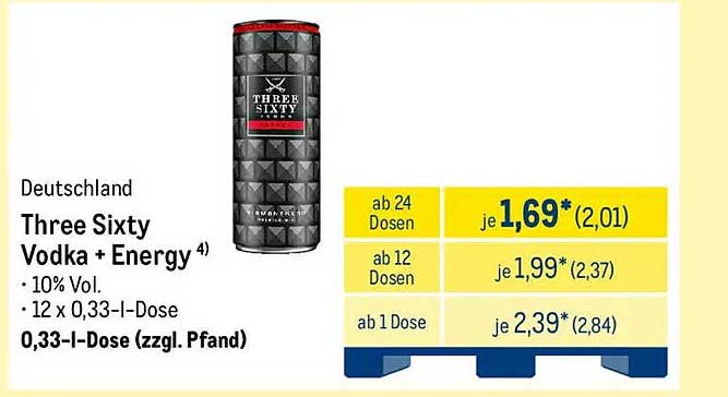 Three Sixty Vodka + Energy - Erfrischender Genuss in der Dose