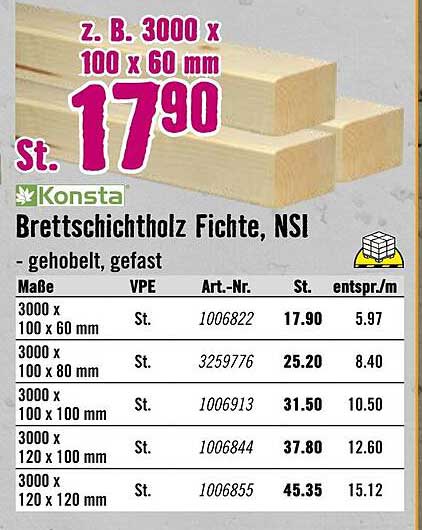 Brettschichtholz Fichte, NSI - gehobelt, gefast