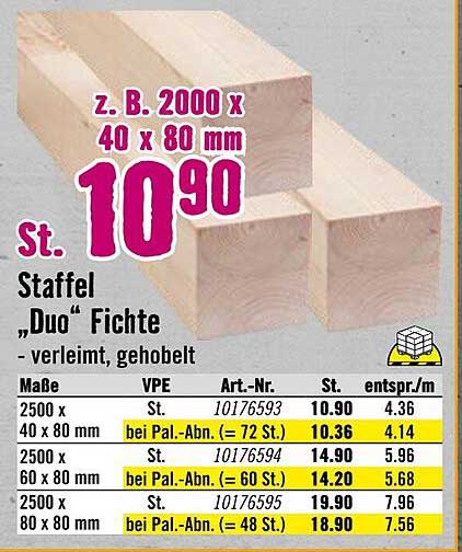 Staffel "Duo" Fichte - verleimt, gehobelt