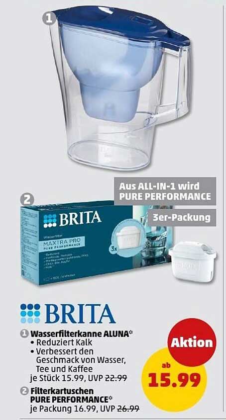 Wasserfilterkanne ALUNA mit MAXTRA PRO Filterkartuschen
