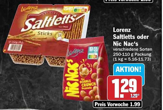 Lorenz Saltletts oder Nic Nac’s