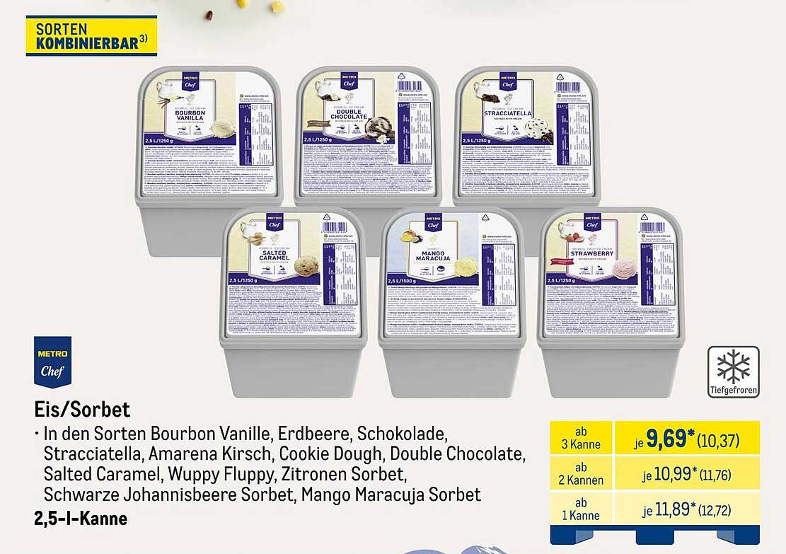 Eis/Sorbet in verschiedenen köstlichen Sorten