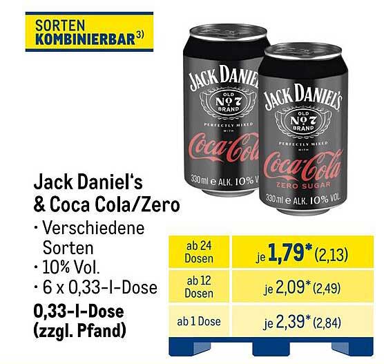 Jack Daniel's & Coca Cola/Zero - Kühle Erfrischung für den Sommer