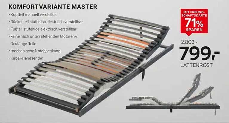 Komfortvariante Master Lattenrost