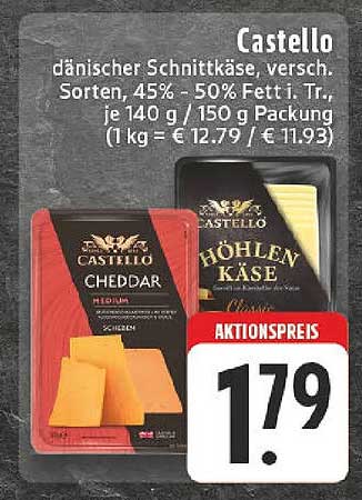 Castello dänischer Schnittkäse, verschiedene Sorten