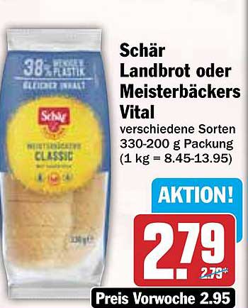 Schär Landbrot oder Meisterbäckers Vital