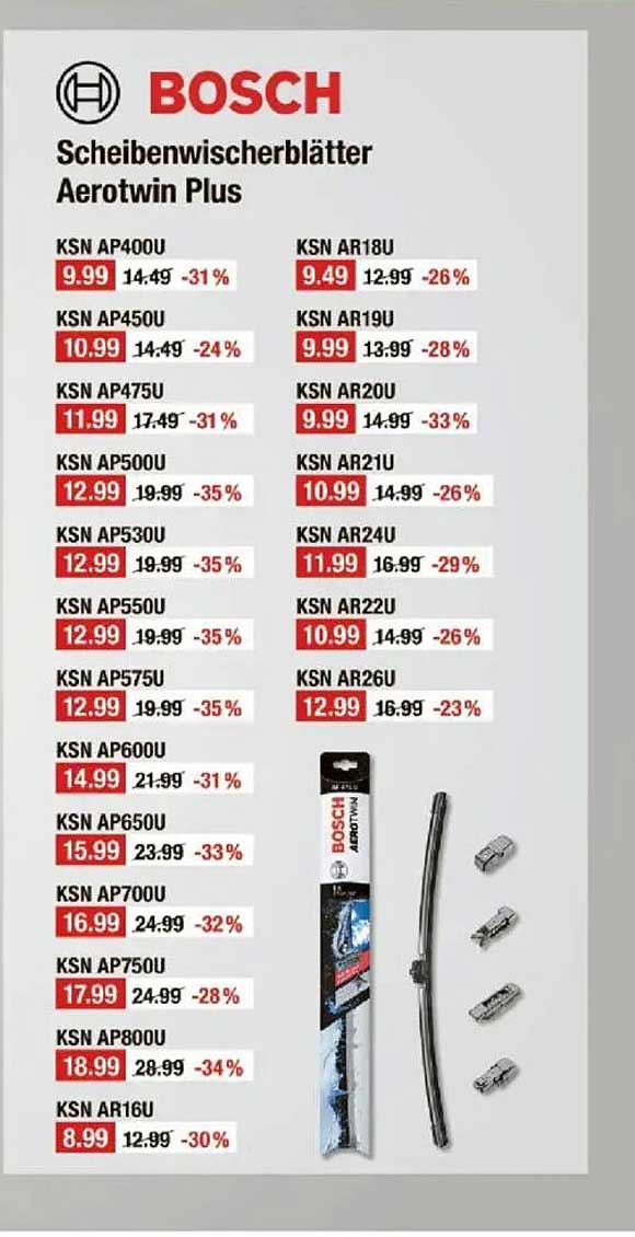 Bosch Scheibenwischerblätter Aerotwin Plus