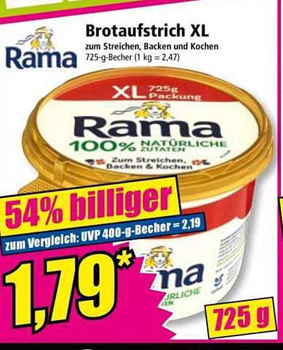 Brotaufstrich XL