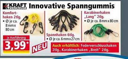 Innovative Spanngummis von KRAFT
