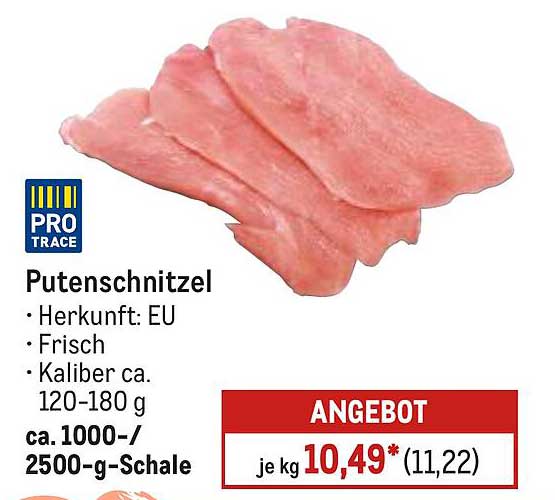 Putenschnitzel - Frisch aus der EU