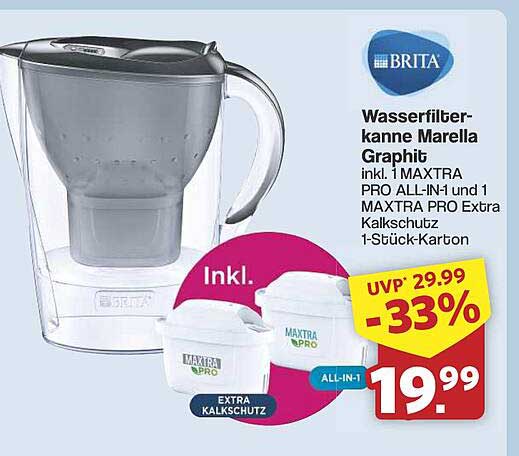 Wasserfillerkanne Marella Graphit inkl. 1 MAXTRA PRO ALL-IN-1 und 1 MAXTRA PRO Extra Kalkschutz