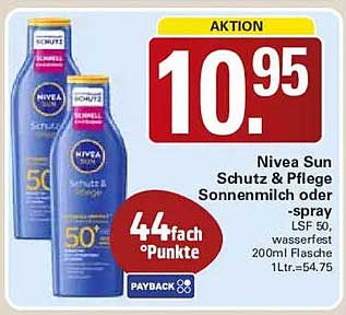 Nivea Sun Schutz & Pflege Sonnenmilch oder -spray