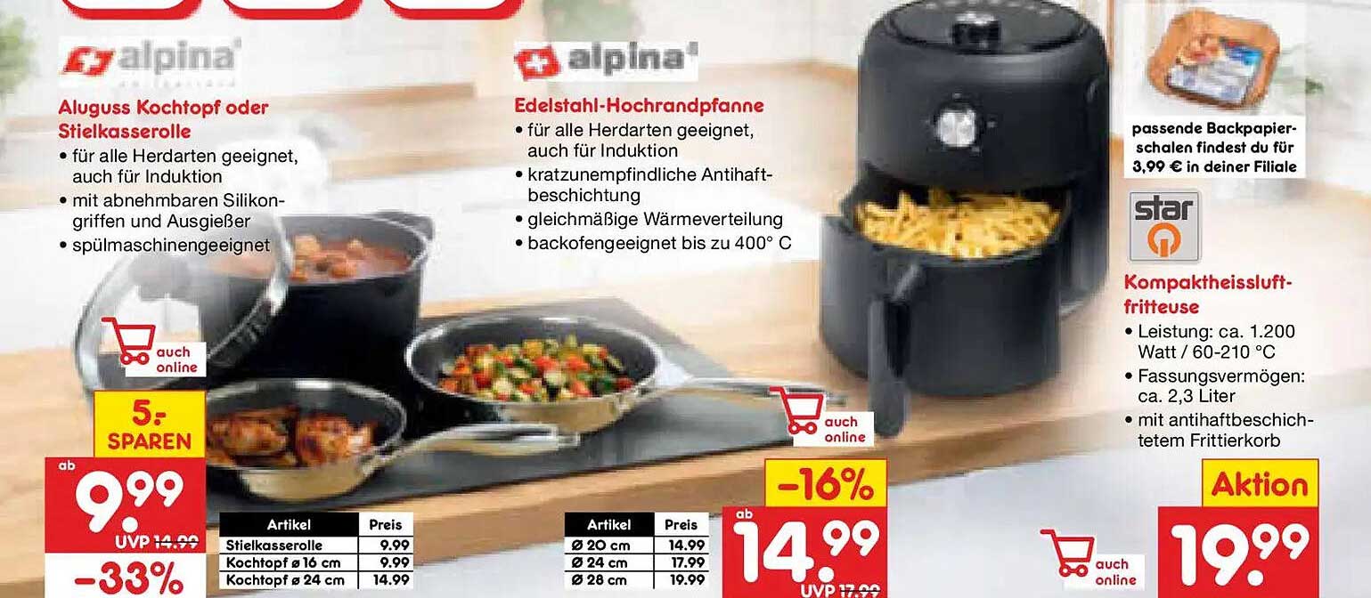 Aluguss Kochtopf oder Stielkasserolle