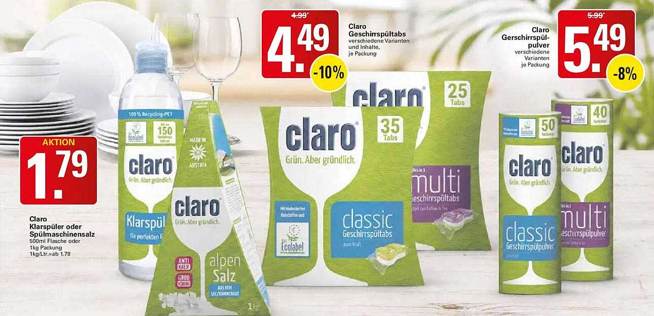 Claro Klarspüler oder Spülmaschinensalz