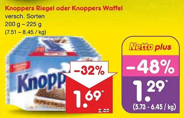 Knoppers Riegel oder Knoppers Waffel versch. Sorten 200 g – 225 g (7.51 – 8.45 / kg)