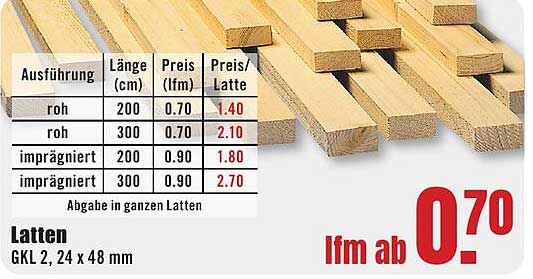 Latten GKL 2, 24 x 48 mm