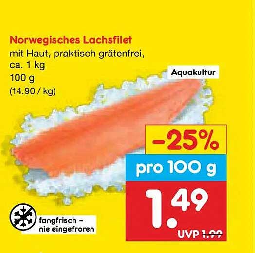 Norwegisches Lachsfilet