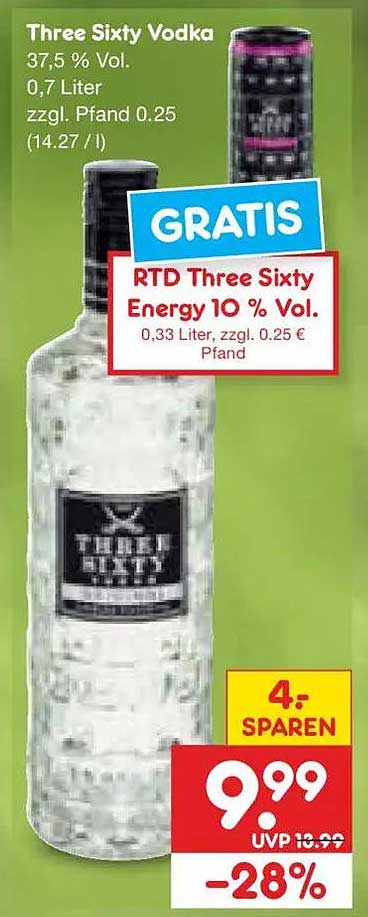 Three Sixty Vodka
