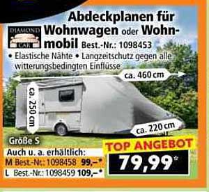 Abdeckplanen für Wohnwagen oder Wohnmobil
