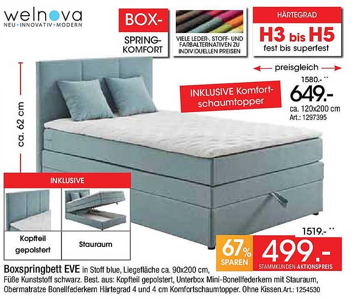 Boxspringbett EVE in Stoff Blue mit Komfortschaumtopper