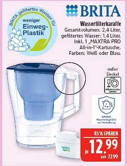 BRITA Wasserfilterkanne - 2,4 Liter, inklusive 1 MAXTRA PRO Kartusche