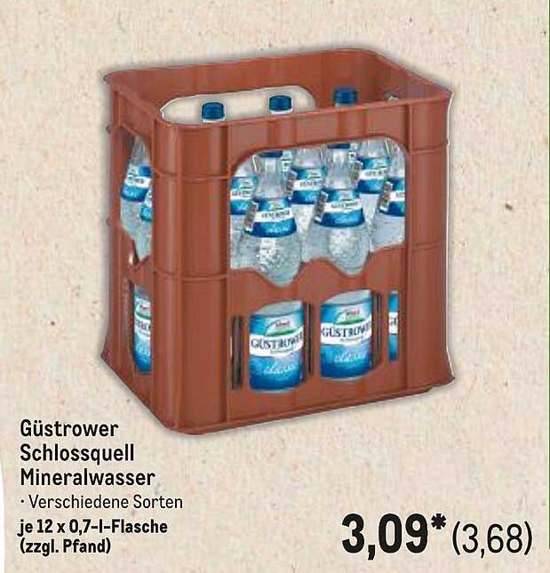 Güstrower Schlossquell Mineralwasser – 12 x 0,7 l