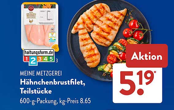Hähnchenbrustfilet, Teilstücke