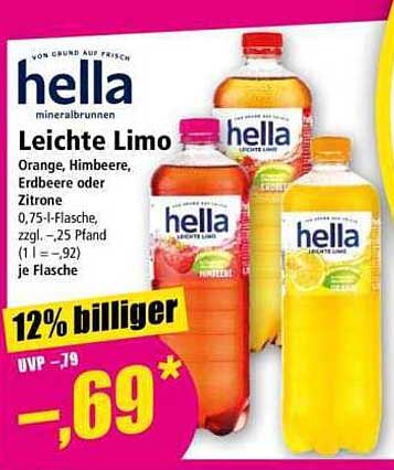 Hella Leichte Limo – Erfrischender Genuss in verschiedenen Geschmacksrichtungen
