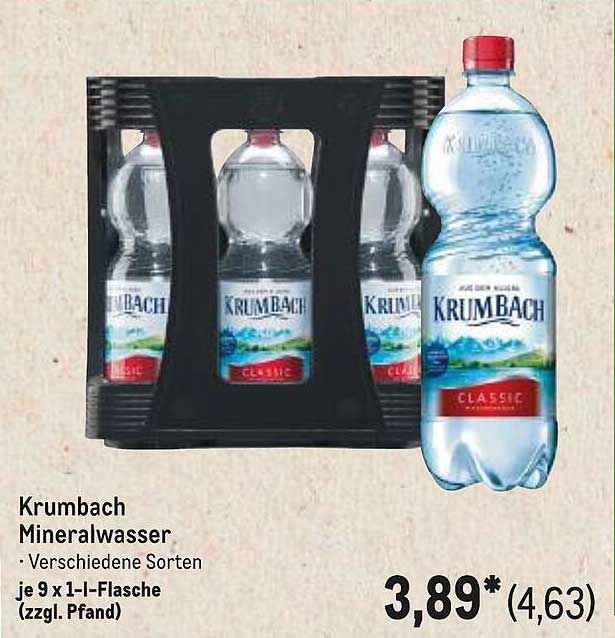 Krumbach Mineralwasser – Verschiedene Sorten
