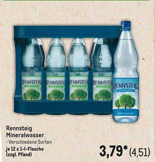 Rennsteig Mineralwasser – Verschiedene Sorten